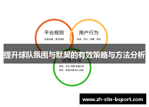 提升球队氛围与默契的有效策略与方法分析
