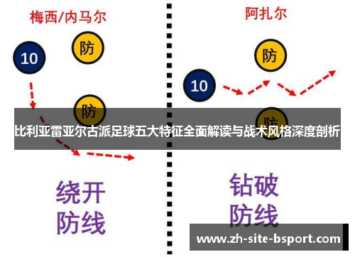 比利亚雷亚尔古派足球五大特征全面解读与战术风格深度剖析