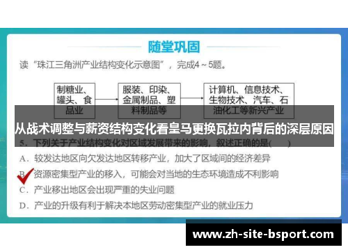 从战术调整与薪资结构变化看皇马更换瓦拉内背后的深层原因