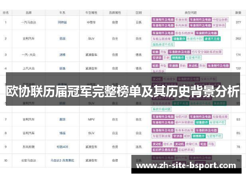 欧协联历届冠军完整榜单及其历史背景分析