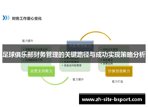 足球俱乐部财务管理的关键路径与成功实现策略分析