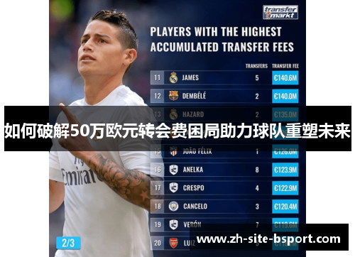 如何破解50万欧元转会费困局助力球队重塑未来