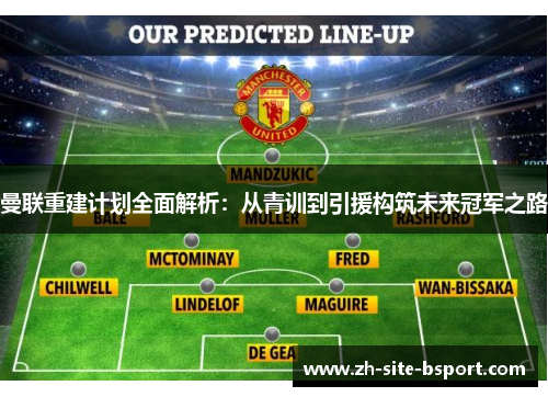 曼联重建计划全面解析：从青训到引援构筑未来冠军之路