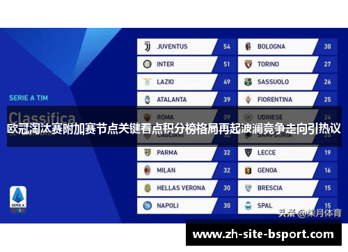 欧冠淘汰赛附加赛节点关键看点积分榜格局再起波澜竞争走向引热议