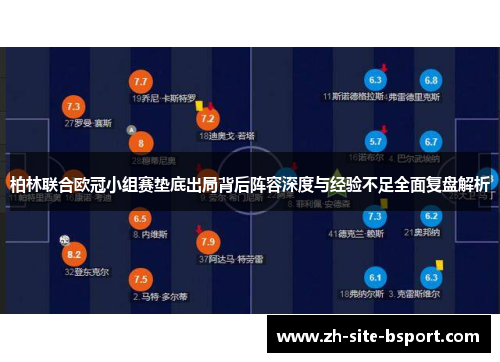 柏林联合欧冠小组赛垫底出局背后阵容深度与经验不足全面复盘解析